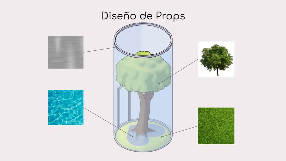 Props - Decoración